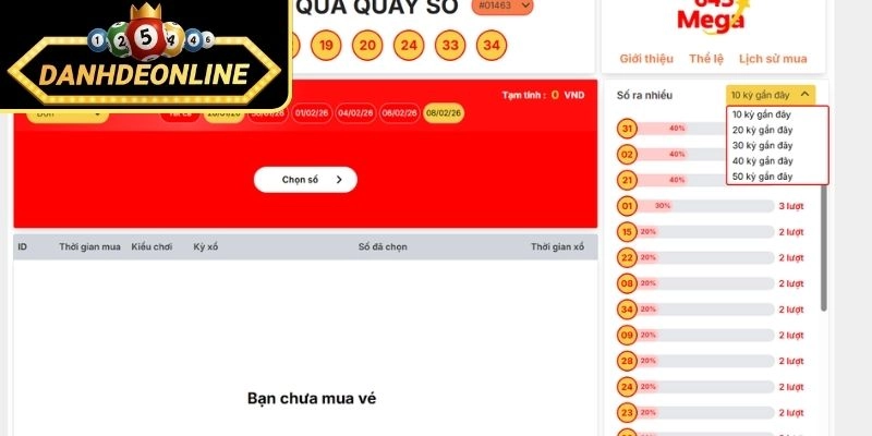 Dữ liệu thống kê minh bạch